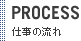 PROCESS / d̗